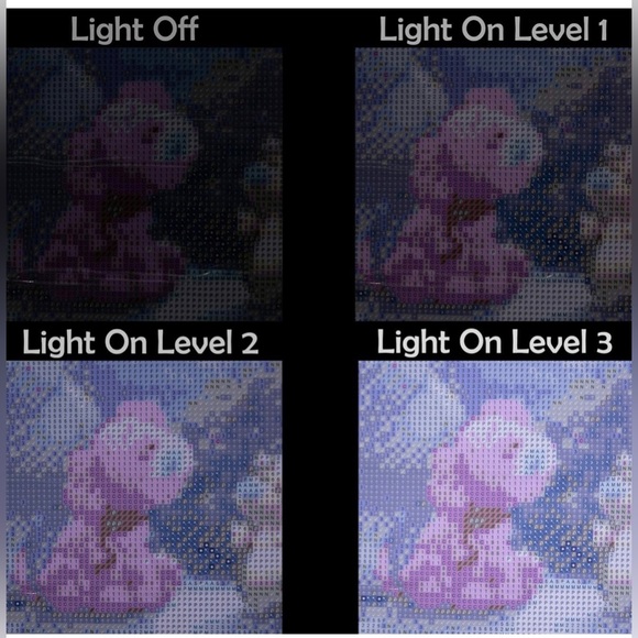 BrandNew A4 LED Light Pad for Diamond Painting with bag - Picture 7 of 7